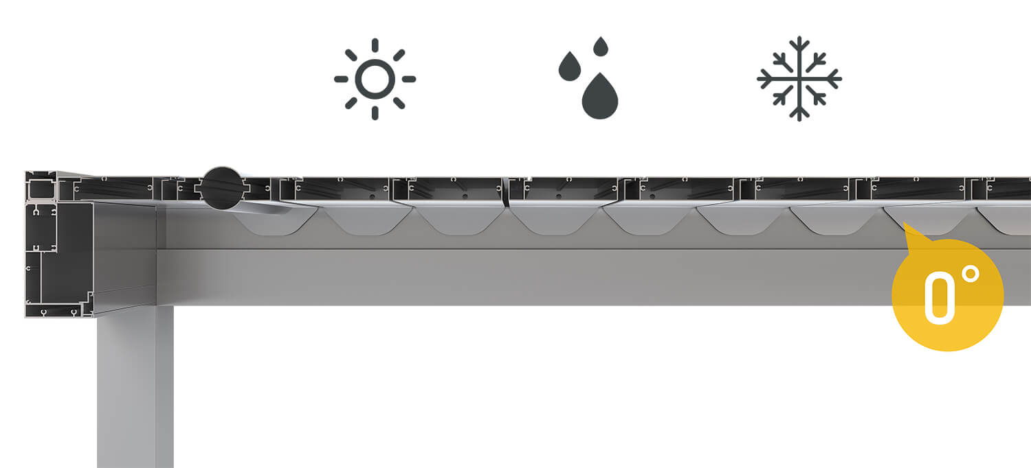 Alüminyum Pergola 3