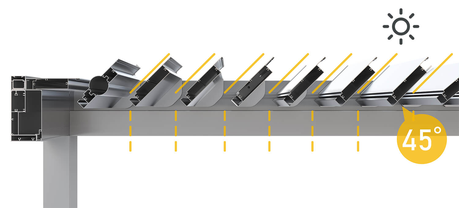 Alüminyum Pergola 5